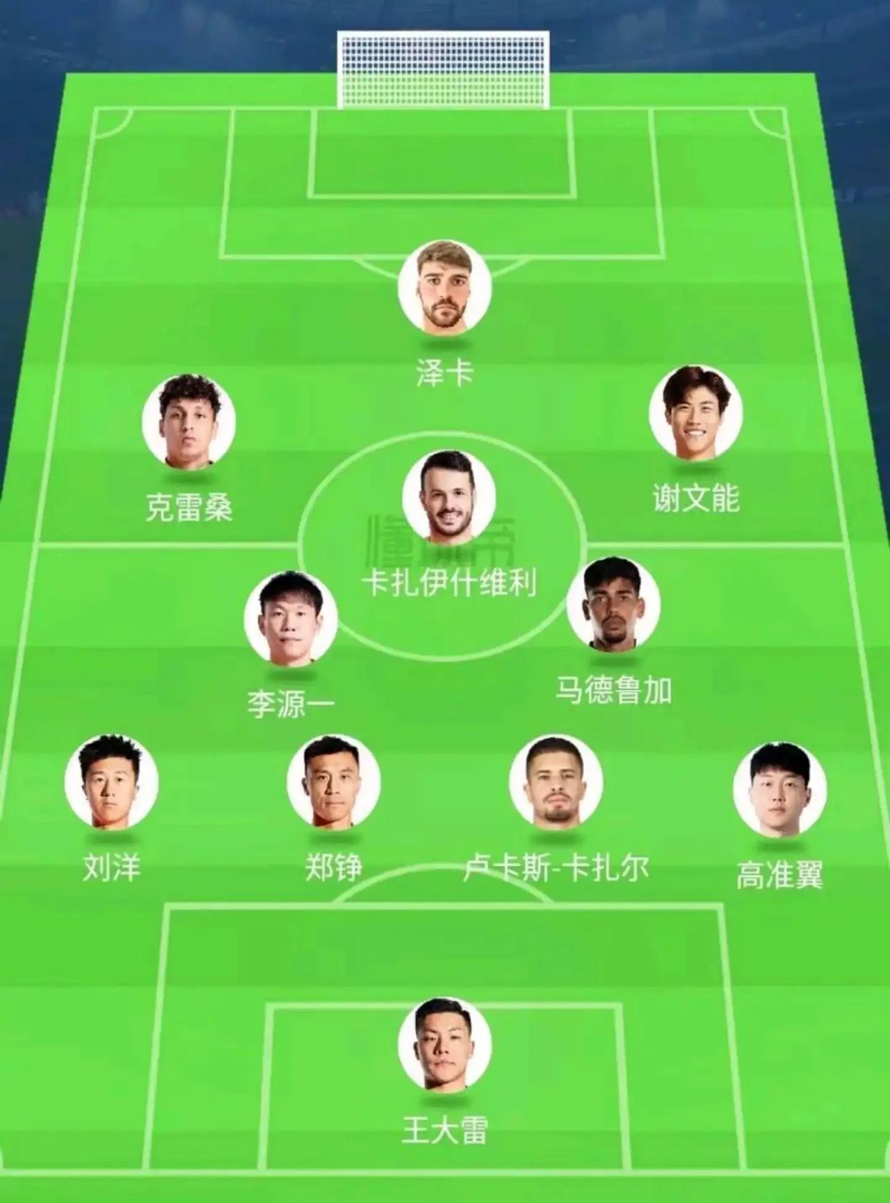 联盟观察:哪些球队正在迎来新的崛起? 联盟观察:哪些球队正在迎来新的崛起?